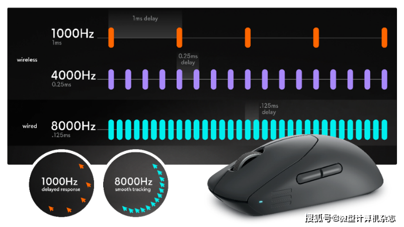 16 R2、x16 R2、m18游戏本ag真人ALIENWARE外星人发布m(图11)